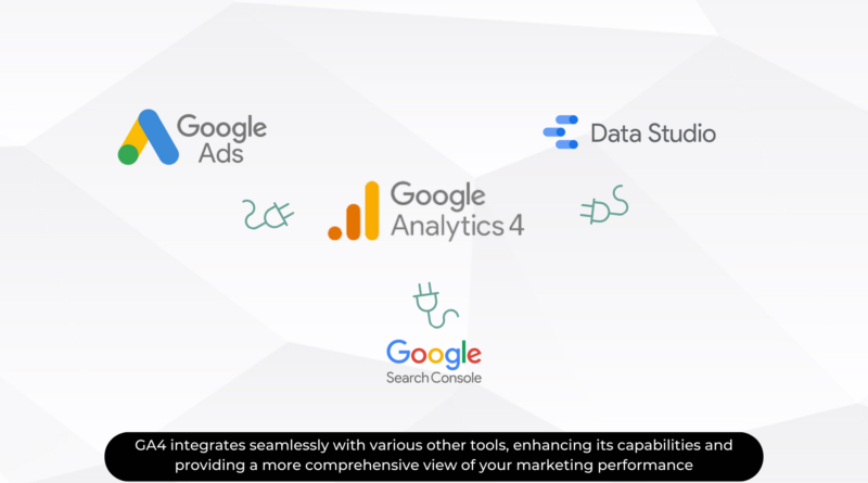 From Data to Decisions: Mastering Google Analytics for Better Marketing Performance