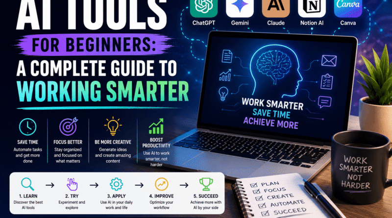 AI Tools for Beginners: A Complete Guide to Working Smarter