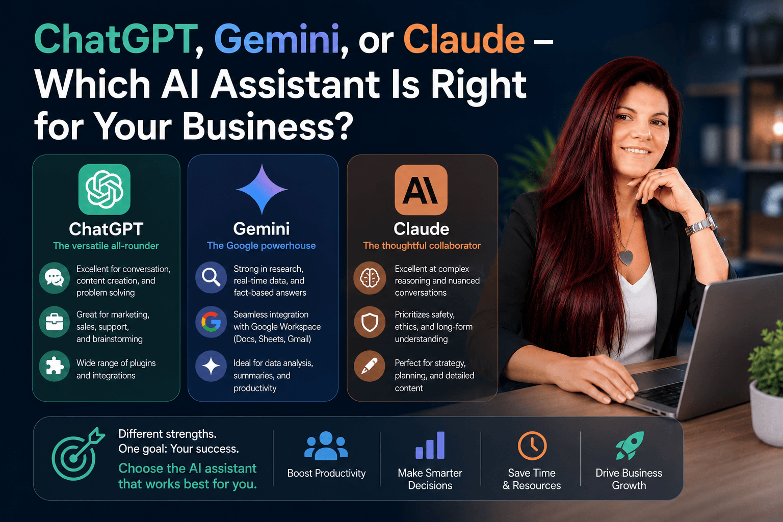 ChatGPT, Gemini, or Claude – Which AI Assistant Is Right for Your Business?